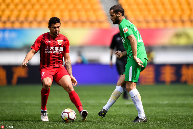 篮球项目 篮球项目