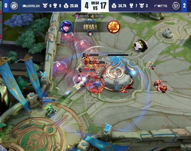 后决定是否 后决定是否