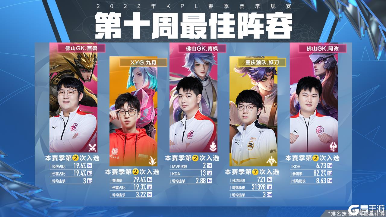 独特的城市 独特的城市